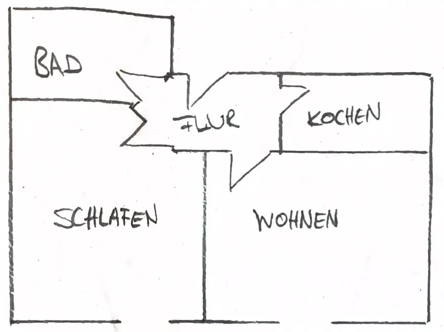 Grundriss Ferienwohnung Hofglück 